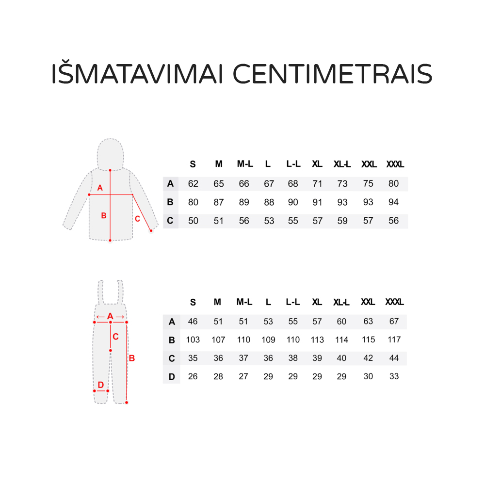 Norfin Tornado Pro. Ismatavimai centimetrais