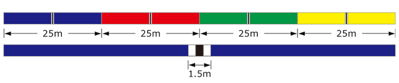 Gosen Samon Surf Casting PEX4. Keturiu spalvu sistema.