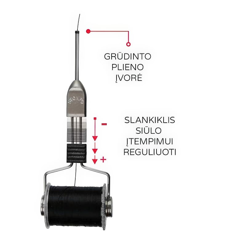 Stonfo siulo laikiklis. Veikimo principas Stonfo siūlo laikiklis. Veikimo principas_