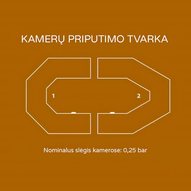 kolibri k 300ct.Valties kameru priputimo tvarka kolibri k-300ct.Valties kameru priputimo tvarka